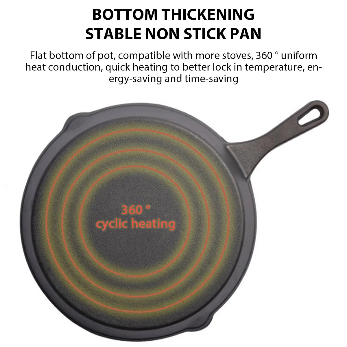 3PCS Cast Iron Skillet Non-Stick Pancake Steak Frying Pan Mini Meat Egg Skillet Home Flat Bottom Pan Cookware Oil Splatter Pot